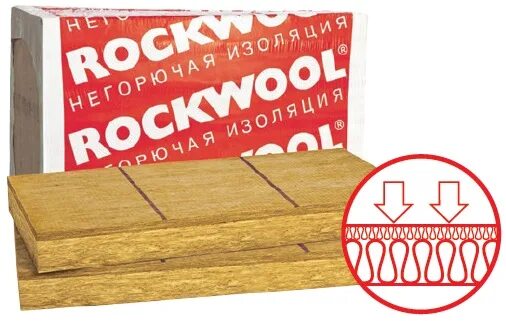 Роквул фасад Баттс Оптима. Утеплитель Роквул Руф Баттс н Оптима. Rockwool трапеция Руф Баттс н Оптима. Rockwool фасад Баттс Оптима. Роквул руф баттс н оптима