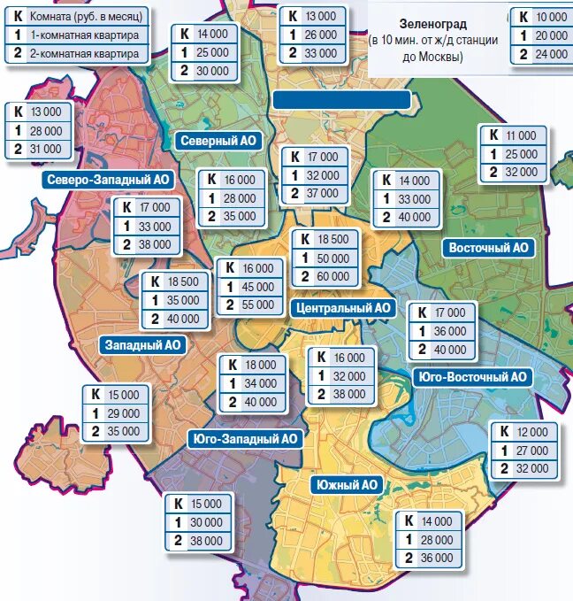 Цена на жилье на карте. Стоимость жилья в Москве по районам. Карта стоимости жилья в Москве. Районы Москвы по стоимости. Карта районов МСК по стоимости жилья.