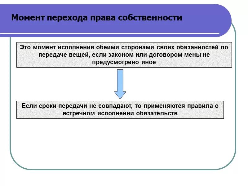 Правами собственности и договор также. Способы перехода прав собственности.