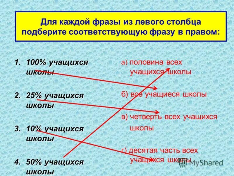 К словам левого столбика подобрать подходящие