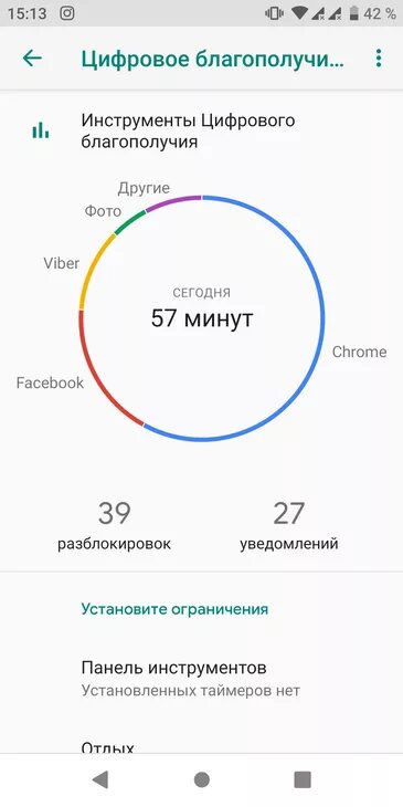 Цифровое благополучие андроид можно ли его отключить. Цифровое благополучие. Приложение цифровое благополучие на андроид что это. Скрин цифрового благополучия. Обновление сервиса цифровое благополучие.