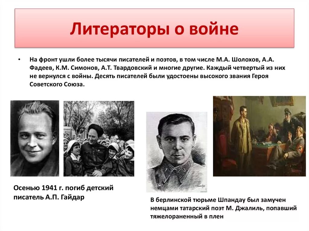 Литераторы годов войны. Писатели о войне 1941-1945. Поэты и Писатели о войне. . Поэты и Писатели о войне 1941-1945.