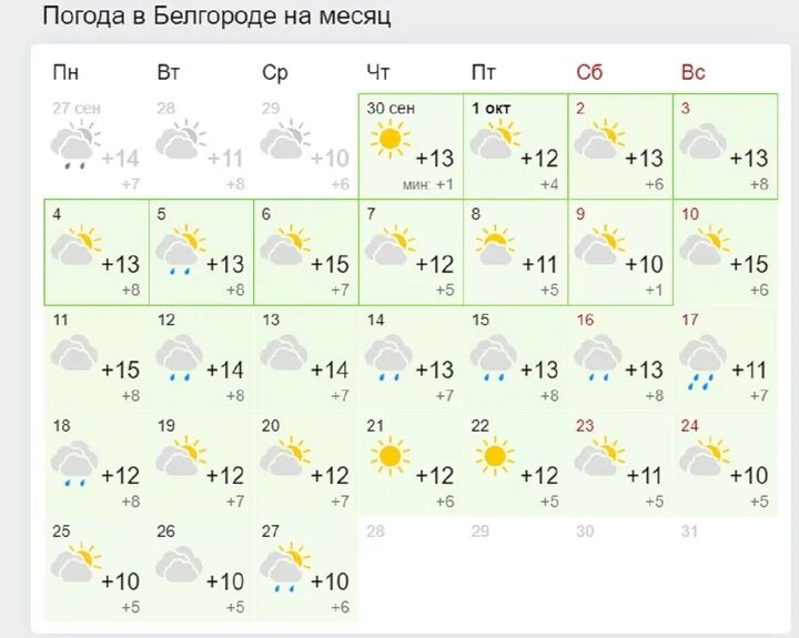 Погода в Магнитогорске на месяц. Погода в Магнитогорске. Погода в Магнитогорске на 5 дней. Погода в Магнитогорске на 3. Погода во владикавказе на апрель 2024