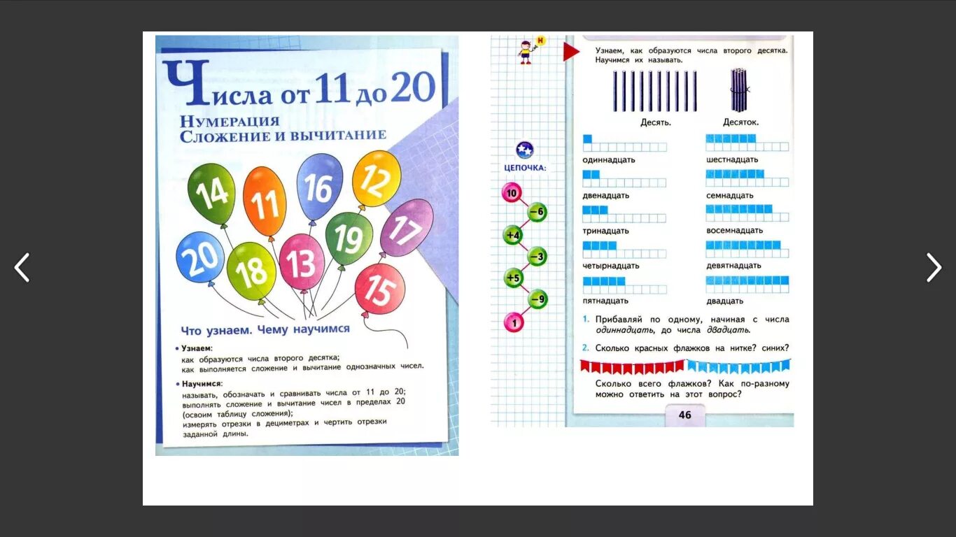 Десяток 2 класс школа россии. Нумерация чисел в пределах 20. Нумерация чисел в пределах 20 1 класс. Изучение нумерации чисел в пределах 20. Нумерация в пределах первого десятка.