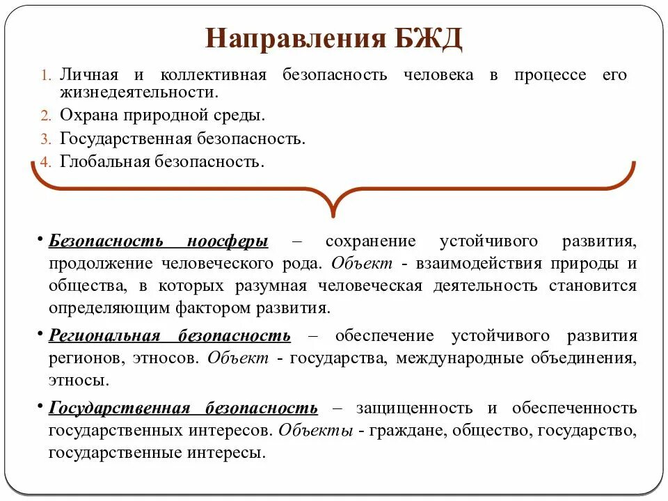 Дать определение бжд. Деятельность это бжд. основные направления бжд. направления исследований в бжд. бжд это наука.