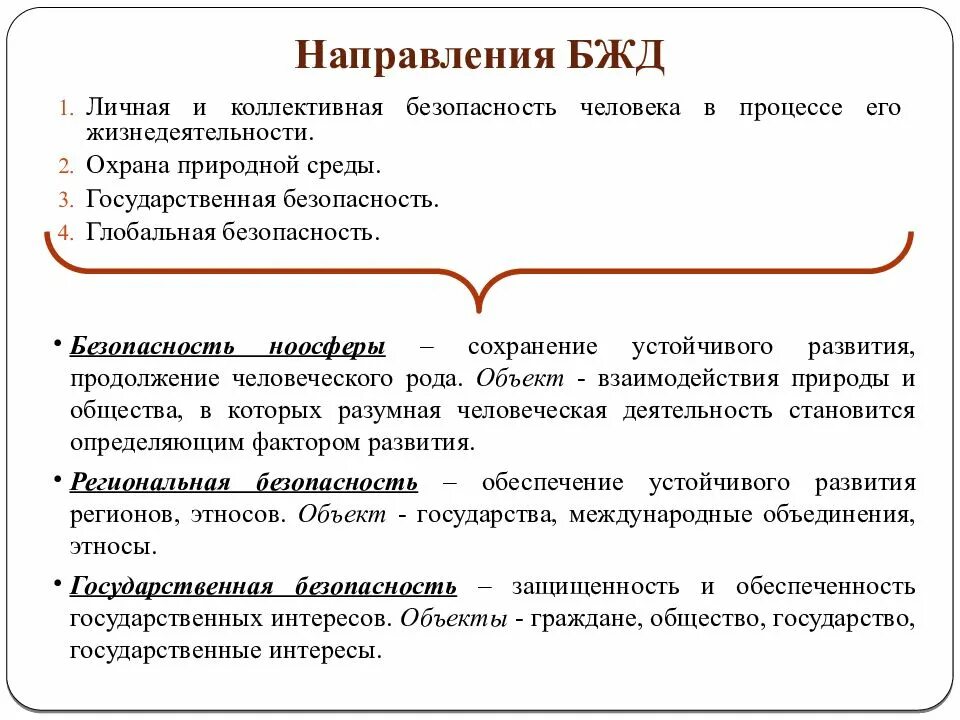 Предметом безопасности является. Деятельность это БЖД. Основные направления БЖД. БЖД презентация. Основная цель безопасности жизнедеятельности человека.