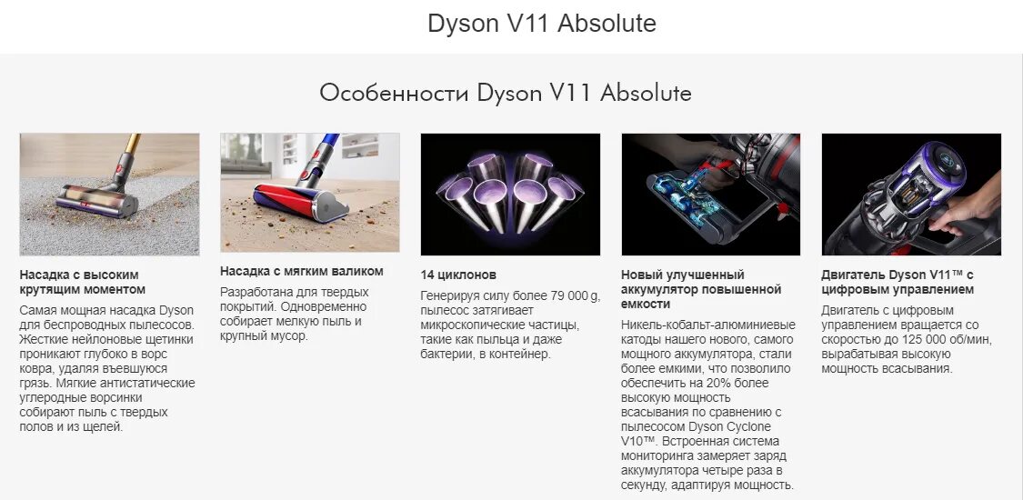 Dyson v10 absolute комплектация. Дайсон v11 габариты. Беспроводной пылесос с насадкой для гладкого пола. Dyson v11 насадки. Насадки пылесоса дайсон какие для чего.