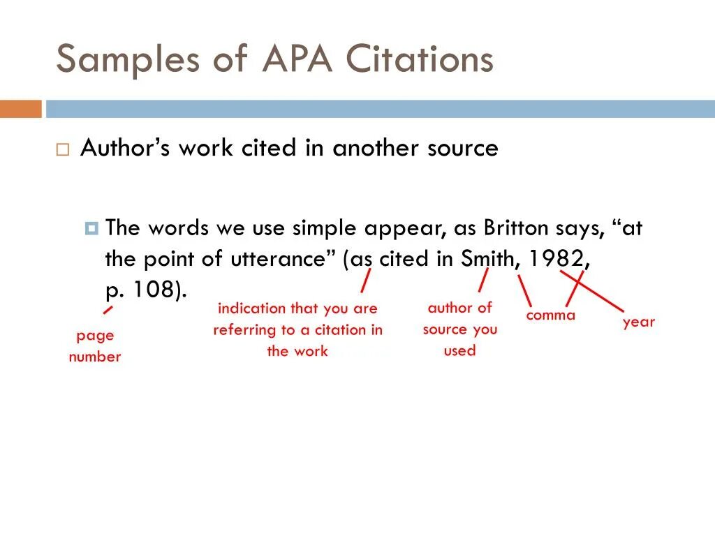 Apa style references. Apa Citation. Apa Style Citation. Apa citing. Citation in apa.