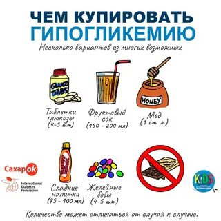 При гипогликемическом состоянии необходимо