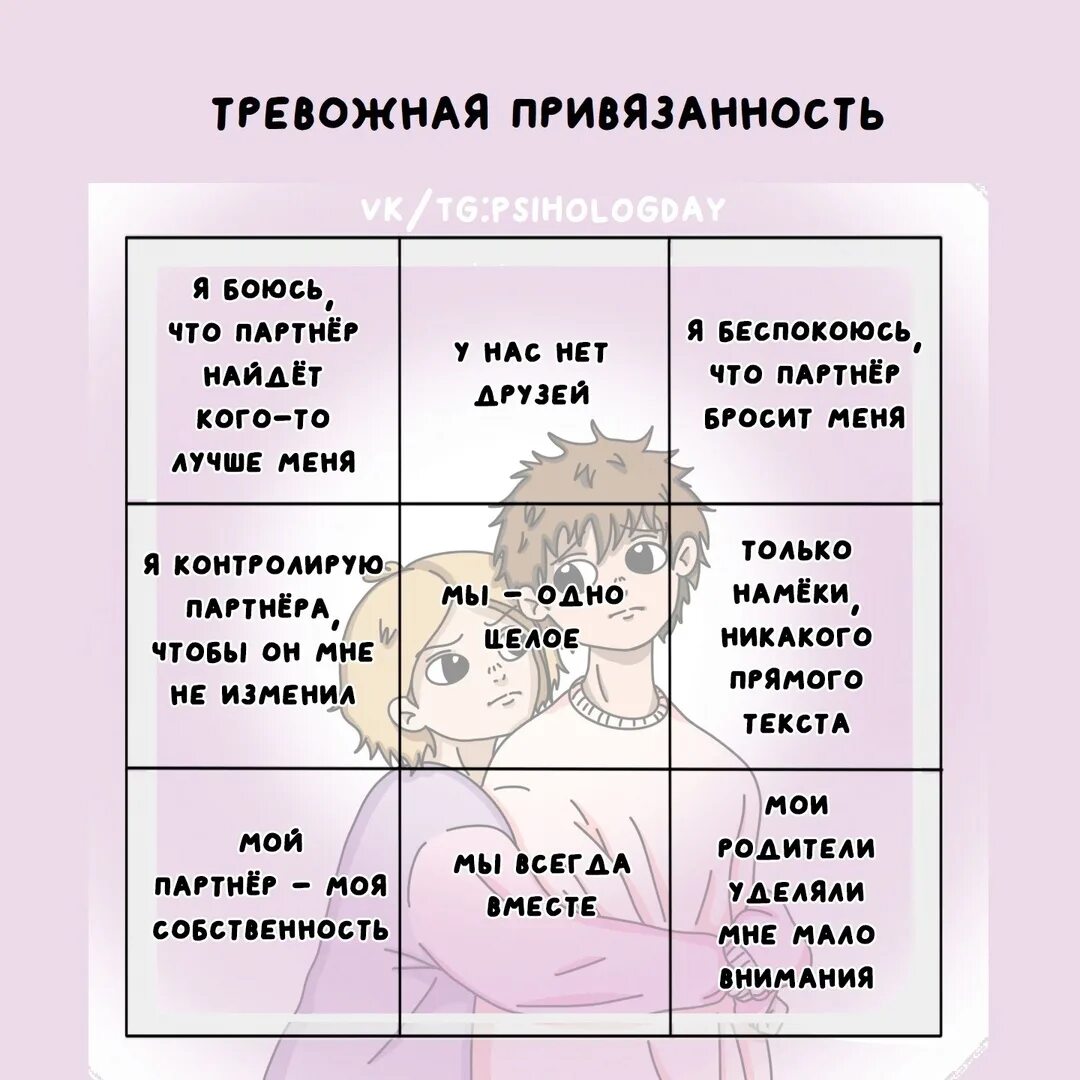 Какой я тип привязанности в отношениях. Тревожный тип привязанности + тревожный тип привязанности. тип привязанности бинго. тревожный тип привязанности бинго. тревожно-избегающий тип привязанности бинго.