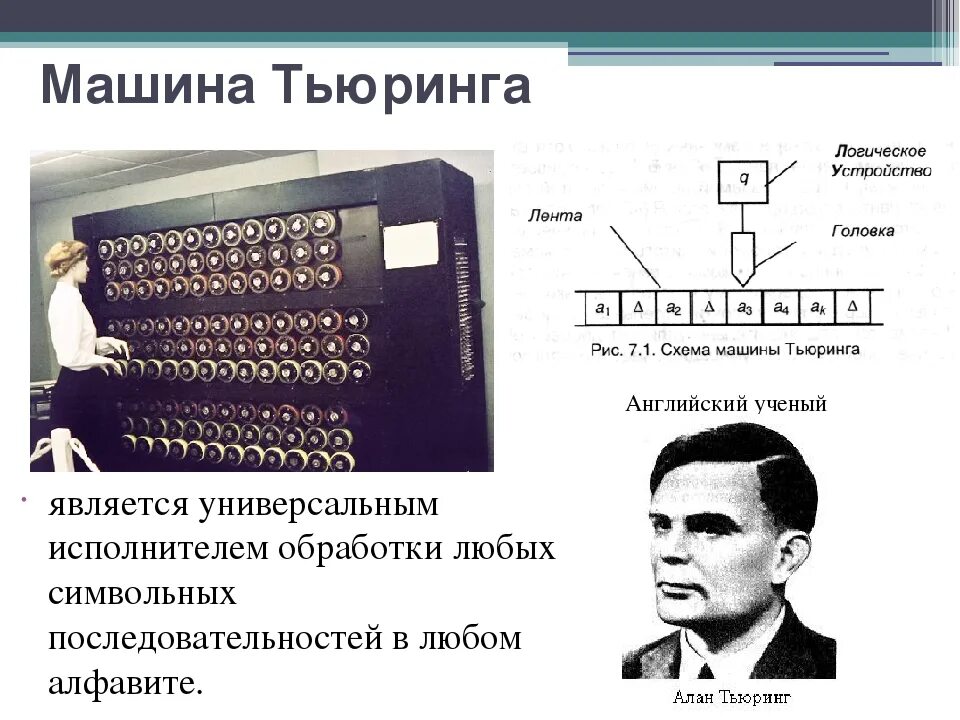 Вычислительная машина тьюринга