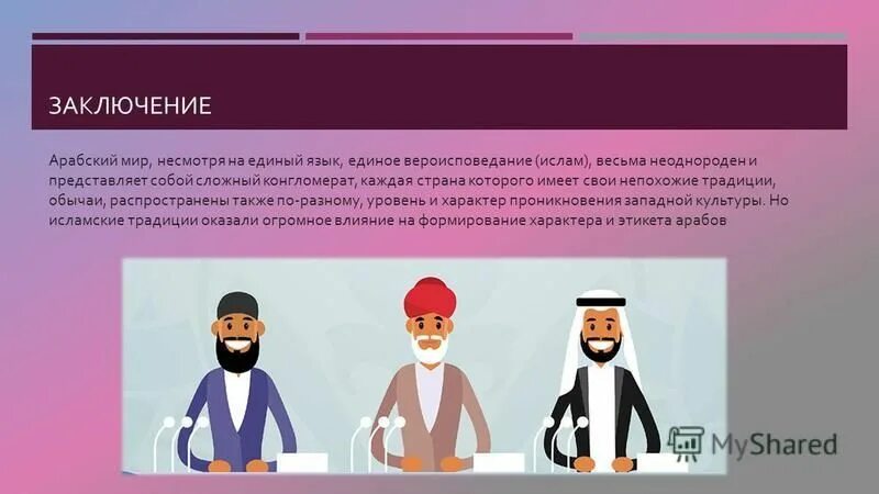 Информация о исламе в россии. Символы религий. Основные конфессии ислама. Ислам кратко. Конфессии ислама.