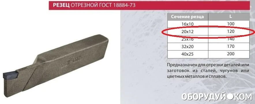 Резец отрезной т5к10 чертеж. Резец отрезной 10*15*120 вк8. Резец отрезной прямой вк8 32x20x170. Резец отрезной 16х25 правый.