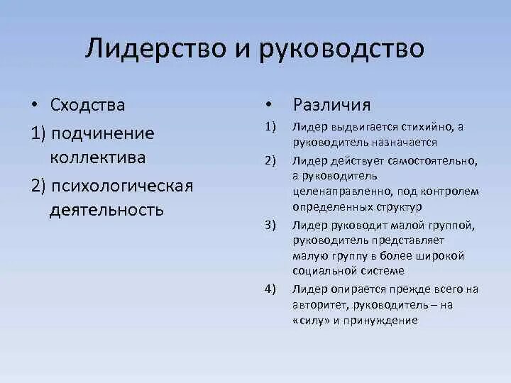 Субъекты различия и сходства. Сходства и различия между лидером и руководителем. Лидерство и руководство сходства и различия. Различия между руководителем и лидером таблица. Лидер и руководитель сходства.