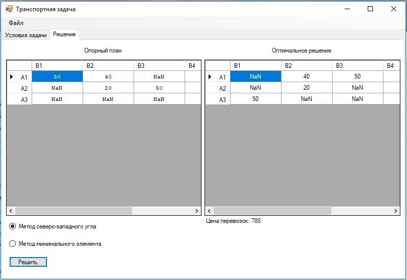 Программа решающая. Транспортная задача c#. Транспортная задача программа. Программа для решения транспортной задачи c#. Программного обеспечения для решения автотранспортных задач.