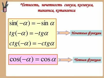 Четность и нечетность выражения