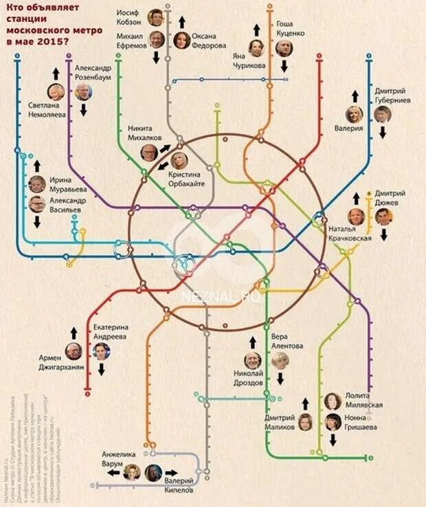Карта 2015. Озвучивание станций метро в Москве. Карта метрополитена Москвы. Голос метро Москвы. Метро 2015.