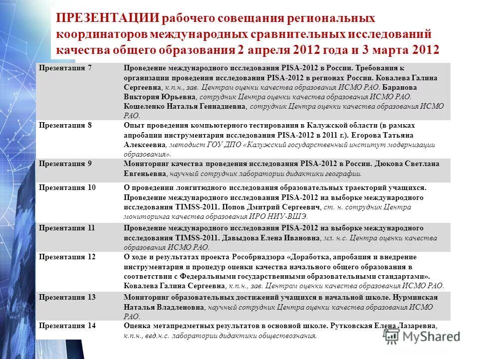 Проведите международного проекта. Проведите международного проекта