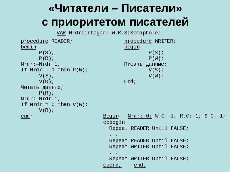 Задача читателя писателя