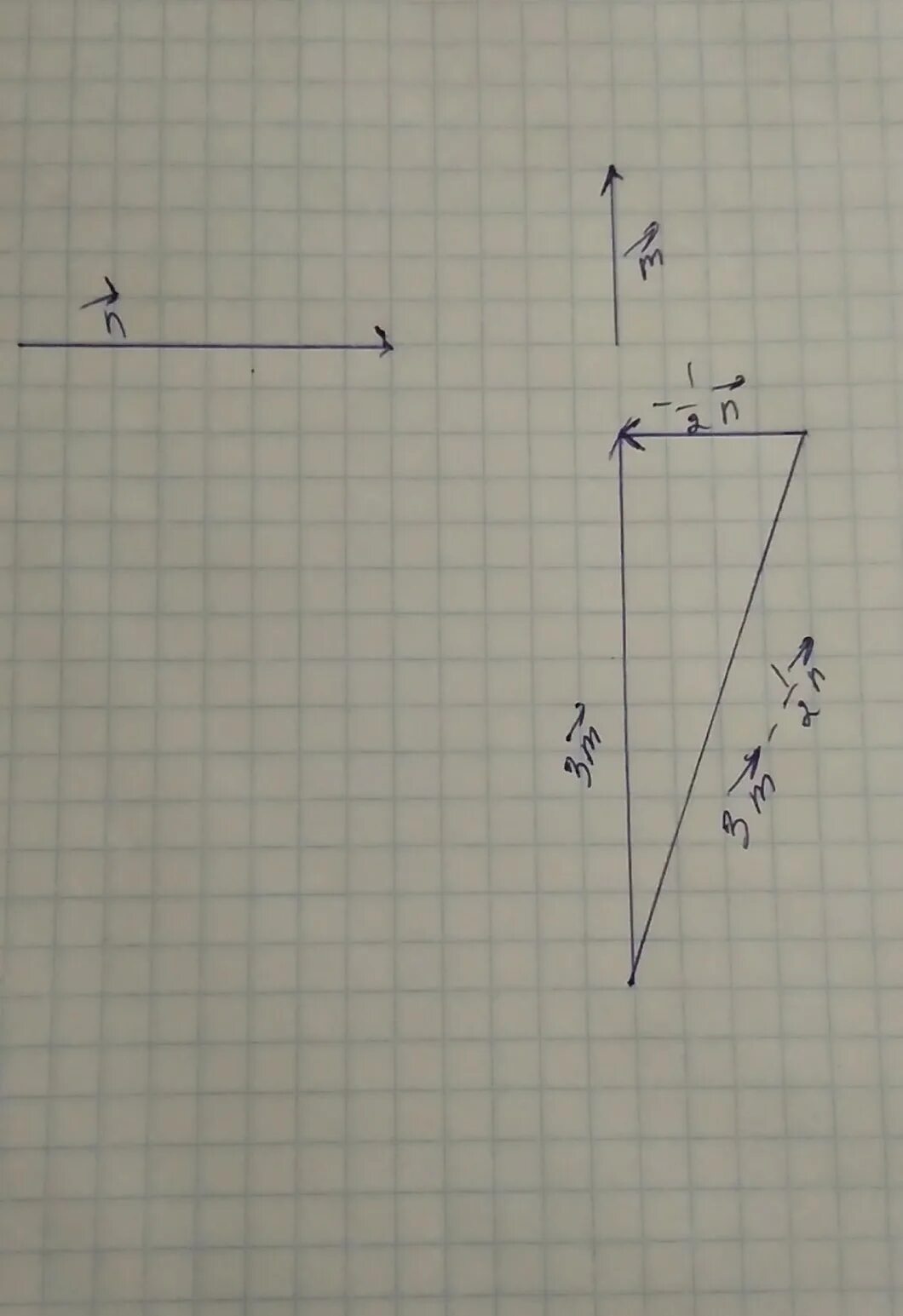 Начертите 2 неколлинеарных вектора 1/3m+2n 3n-m. Начертите два неколлинеарных вектора m и n 1/3m+2n. Начерти 2 неколлинеарных вектора a и b. Неколлениарные вектора. Начертить 3 неколлинеарных вектора