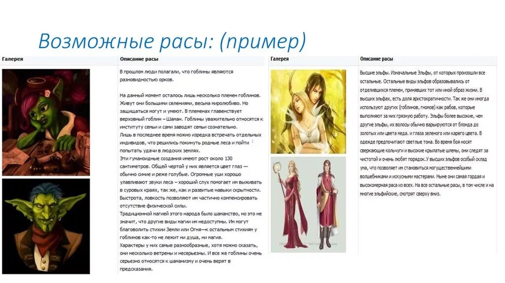 Прикольные эльфы. Эльфийка ребенок. Пикси винкс имена. Эльфы характеристика. Эльфы характеристика.