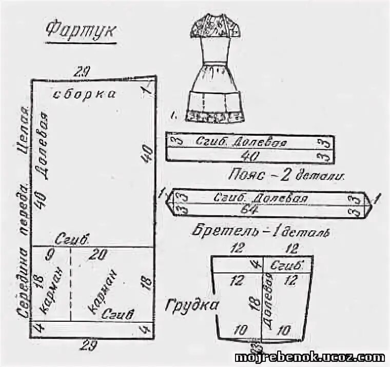 раскрой и пошив школьного фартука - Домоводство - Медиаплатформа МирТесен