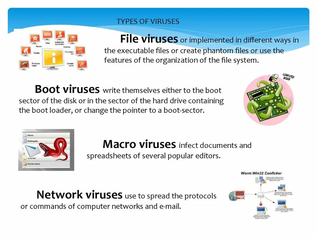 Вирусы и антивирусы. Antivirus software презентация. Вирусы vs антивирусы. Computer virus антивирус.