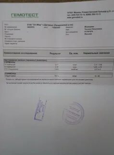 Гемотест какие анализы
