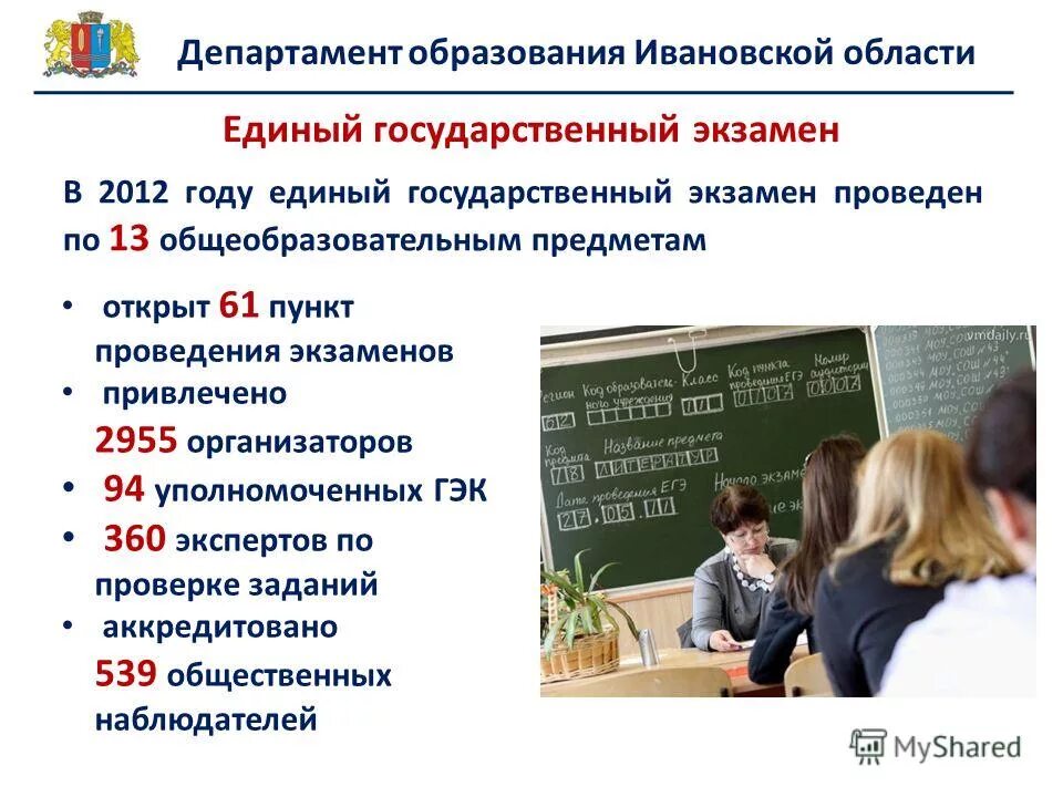 аттестация учащихся 2022 беларусь