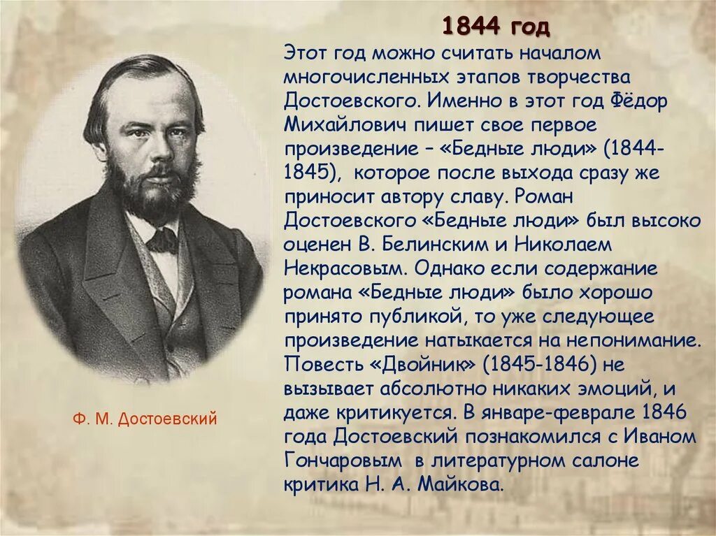 Жизнь достоевского. Фёдор Иванович Достоевский. Достоевский 1844 год. 200 Лет Достоевскому биография. Федор Михайлович Достоевский род писателей.