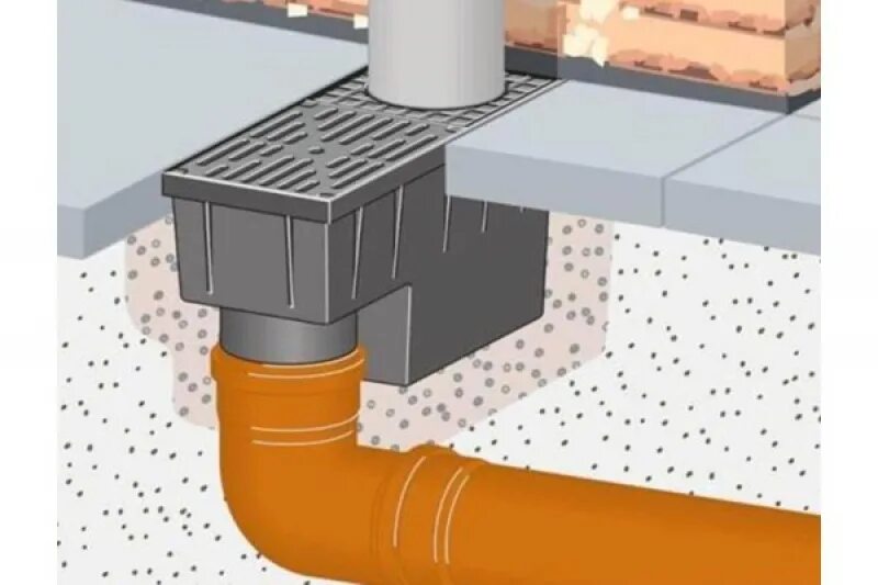 Система трапов. Трап уличный Gidrolica Rain ту-30.16,6.20. Трап уличный Gidrolica Rain ту-30.16,6.20 - пластиковый с крышкой глухой. Трап уличный Гидролика. Ливнеприемник RSK 2000 Marley.