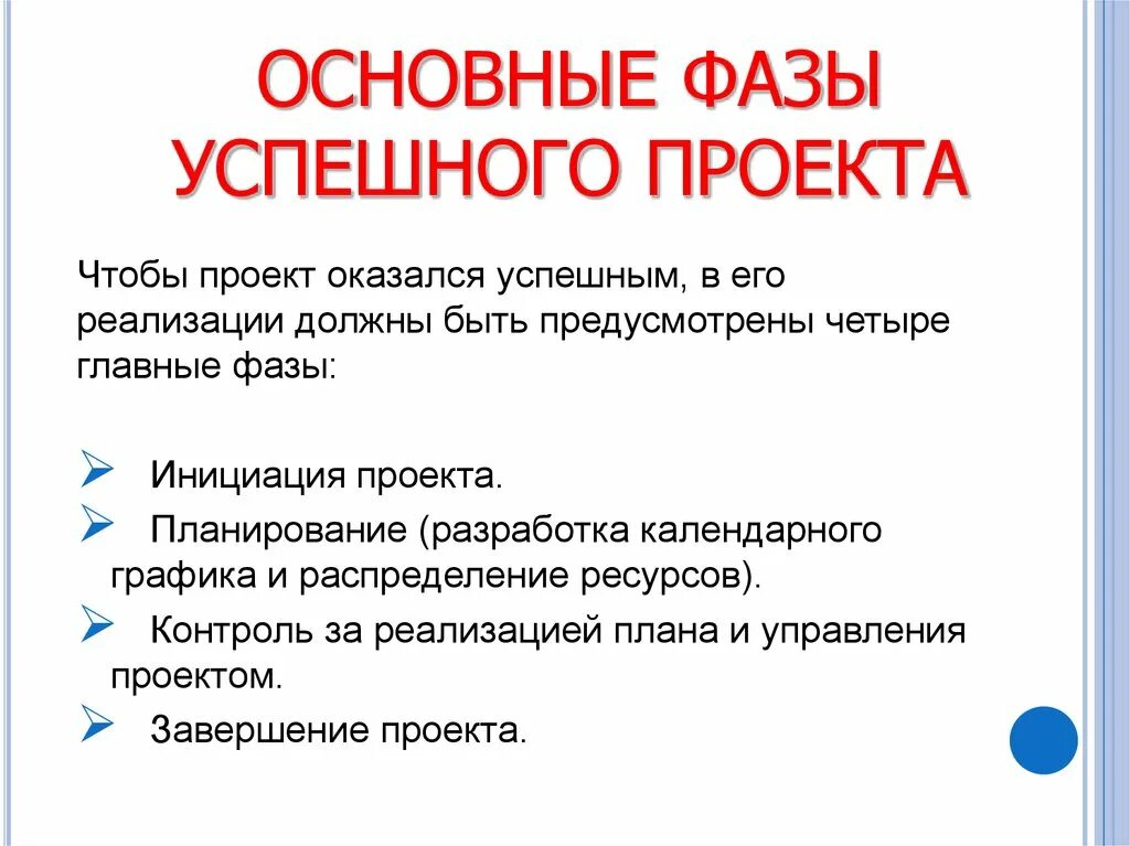 Этапы создания проекта 10 класс Заключительный этап создания проекта завершается