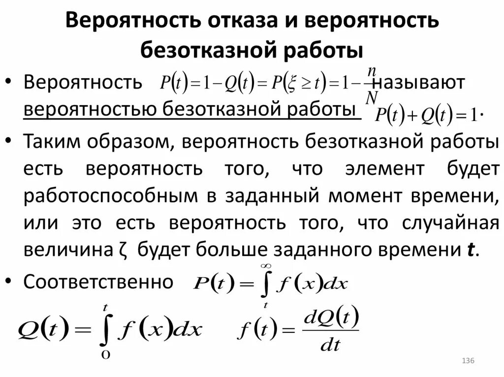 Вероятность отказа изделия