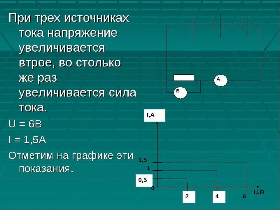 При увеличении напряжения источника. Три источника силы. Зависимость силы тока от напряжения кроссворд.