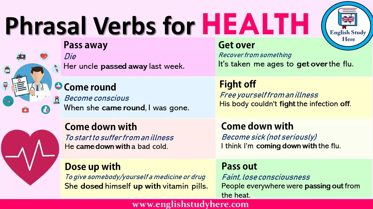 Лексика здоровье. Health Phrasal verbs. Phrasal verbs about Health. Phrasal verb get идиомы. Идиомы на английском про здоровье.