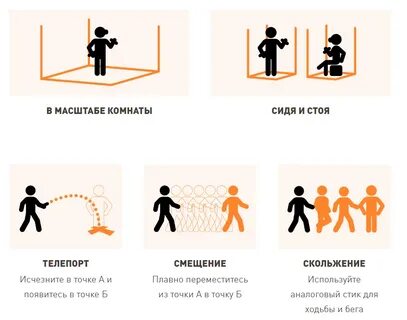 В комнате сидело задача