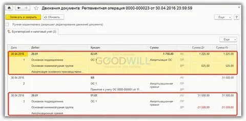 Премия какой счет