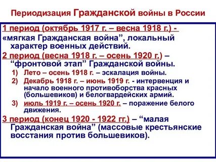 1917 1920 годы события