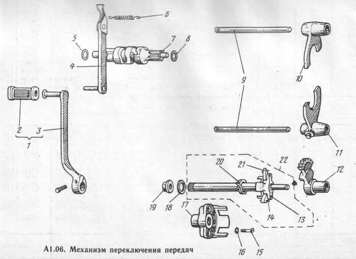 Сборка кпп планета. Схема коробки передач мотоцикла ИЖ Планета 5. Переключатель скоростей ИЖ Планета 5. Схема сборки коробки передач ИЖ Юпитер 5. Механизм переключения передач ИЖ Планета 5.