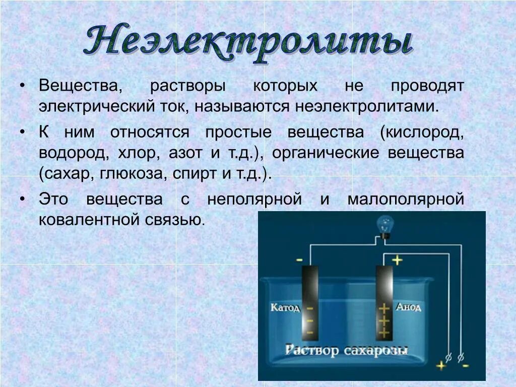 Раствор кислоты в дистиллированной воде. Растворы проводят электрический ток. Что проводит электрический ток. Электролиты проводят электрический ток. Растворы которые не проводят электрический ток.