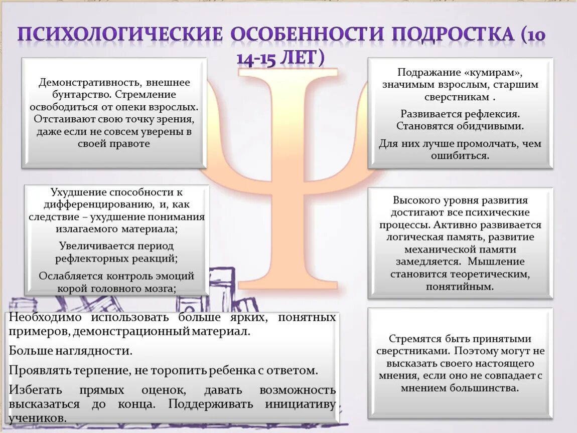 Характеристика подросткового возраста в психологии. Психологические особенности подростка. Особенности психологического развития подростков. Психологические особенности подросткового возраста.