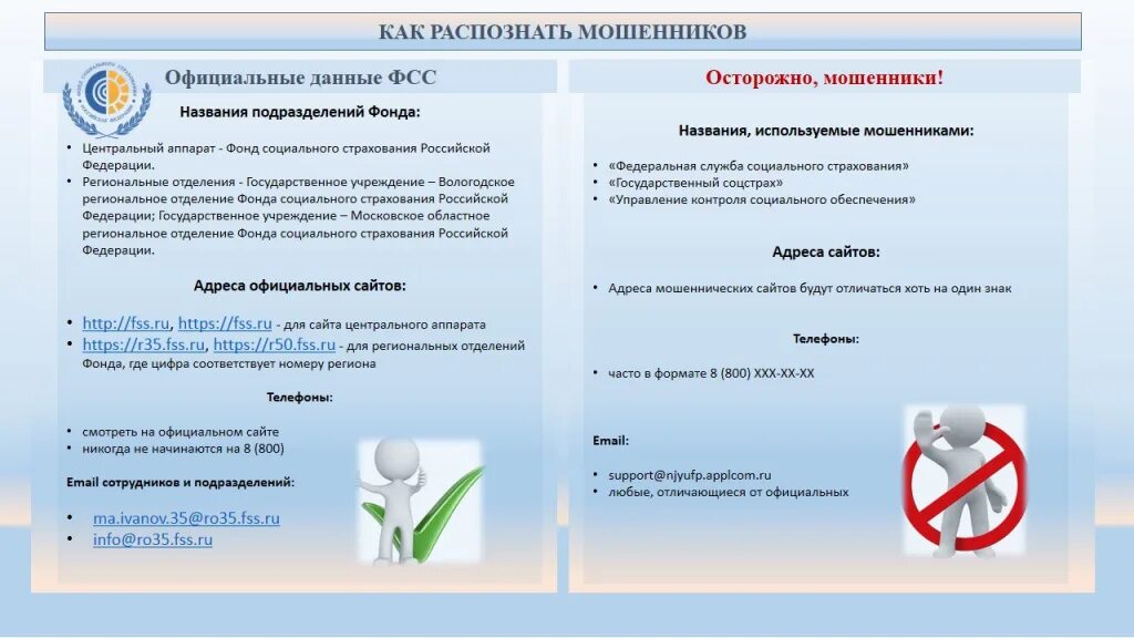 Название фсс. Название фсс. Название фсс. Социальное страхование в российской федерации. Номер фонда социального страхования.