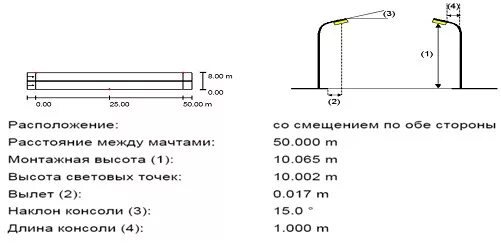 Наружное освещение расчёт освещенности. Высота установки консольных светильников. Расстояние между столбиками освещения. Схема уличного светодиодного светильника для дорог. Расстояние между прожекторами