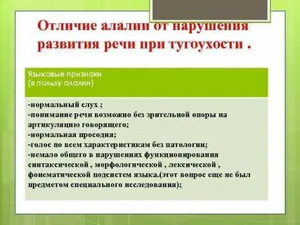 Программа сенсорная алалия