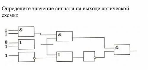 В сигнал значения 1 0. Сигнал на выходе логической схемы. значение сигнала на выходе логической схемы. определите сигнал на выходе логической схемы. определи значение сигнала на выходе логической схемы.