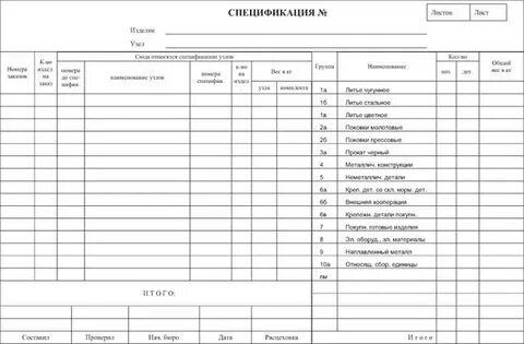 Спецификация заказа