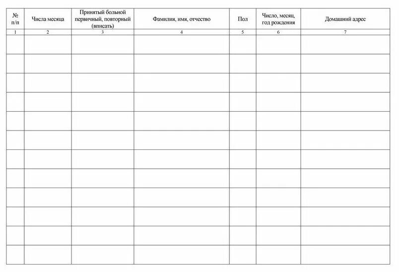 Журнал форма 074 у регистрации амбулаторных больных. Амбулаторный журнал форма 074/у. Журнал приёма амбулаторных больных ф 074/у. Ф 074/у журнал регистрации амбулаторных больных. Журнал учета амбулаторных пациентов (ф №074/у).