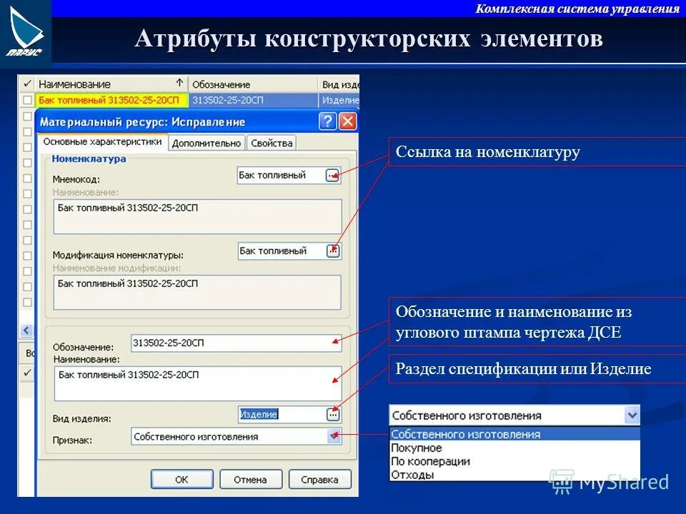 Файл атрибуты файла. Границы процесса. Границы процесса определение. Атрибуты управления. Атрибуты требований в тестировании.