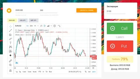 Интрейд бар приложение