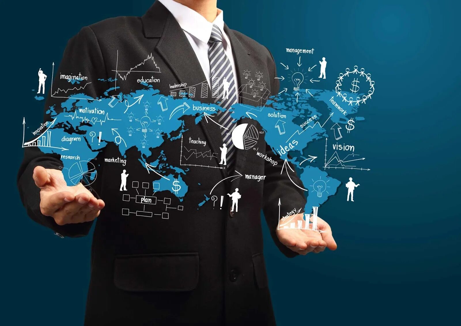 Global job